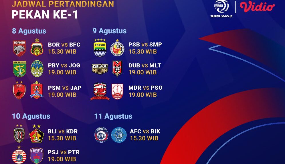 Jadwal Lengkap BRI Super League 2025/2026