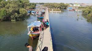 Wisata-Wisata Daerah Bekasi